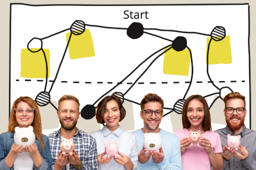 Commitment Testing (Dragon Dreaming)