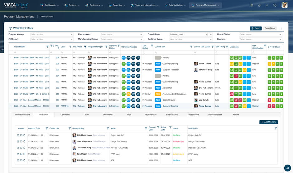 VISTAlution Program Management