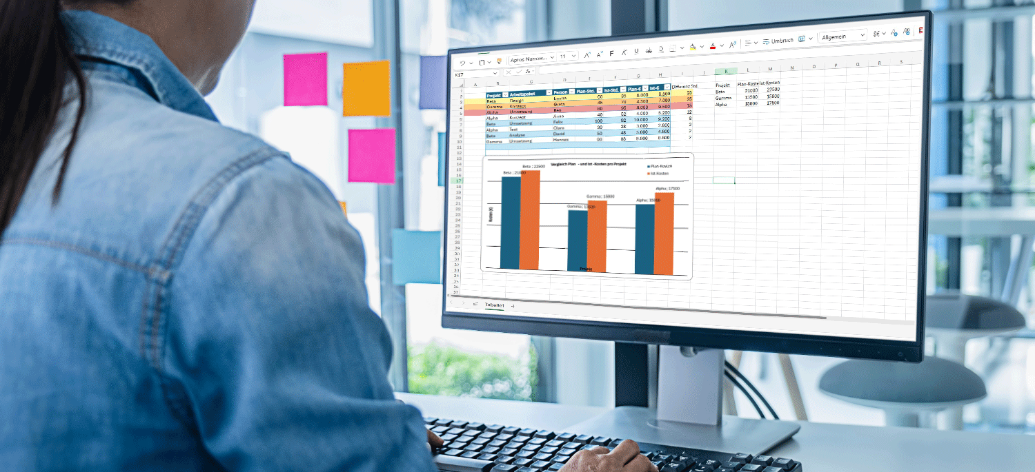 Mit Microsoft Copilot in Excel Analysen zur Projektsteuerung erstellen