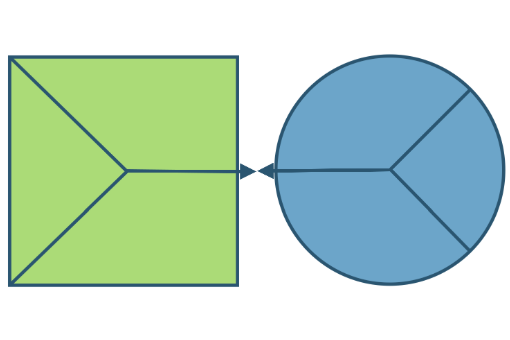 Value Proposition Canvas