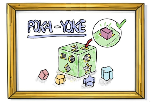 Poka Yoke