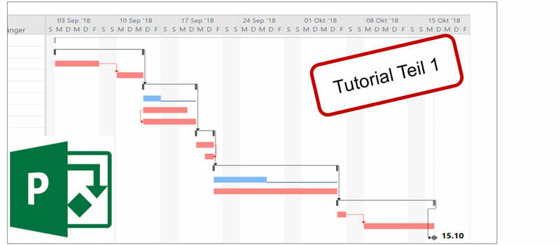 Vorgangserfassung Verknupfungen Projektstrukturplan In Microsoft Project Tutorial Teil 1 Einen Aussagekraftigen Projektplan Erstellen