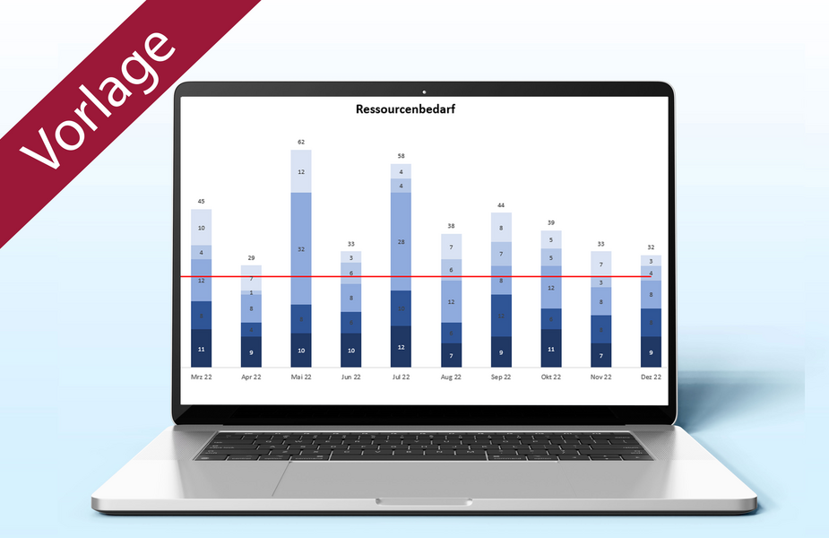 Excel-Vorlage Ressourcenauslastung