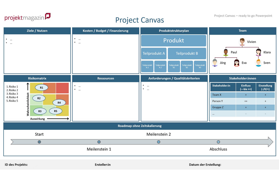 Project Canvas - ready to go Vorlage