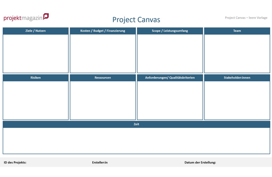 Project Canvas - leere Vorlage