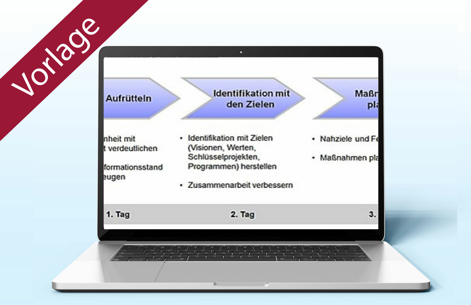 RTSC-Konferenz