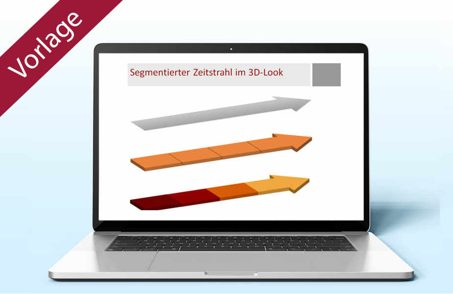 Abläufe, Zeitplanung und Projektstart grafisch darstellen