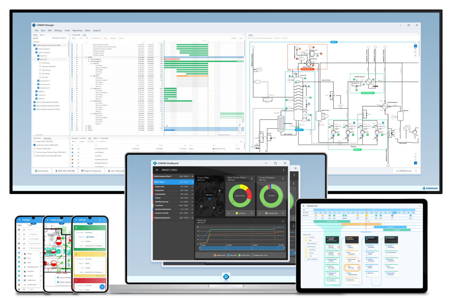 Tpg Software Vergleich TPG ProjectPowerPack: Projekt- & Portfoliomanagement auf ...