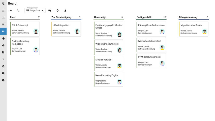 Visualisieren Sie im Kanban-Stil, wo Ihre Initiativen im Entscheidungsprozess stehen.