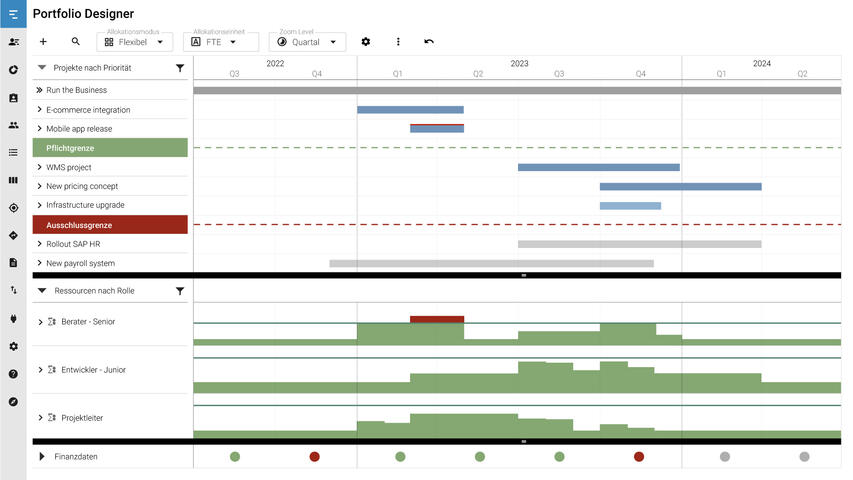 Planen Sie Projekte, Prioritäten, Kapazitäten und Finanzen im Portfolio Designer.