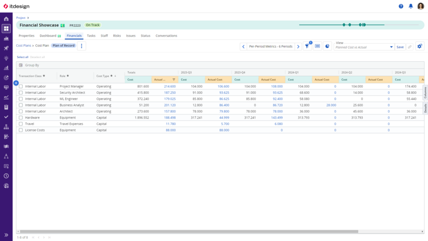 Finanz- und Kostenplanung in Clarity