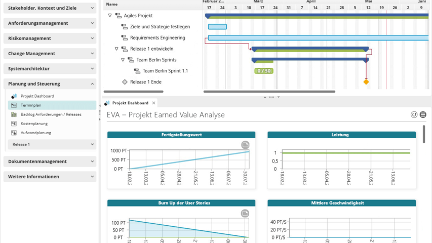 Projektvorlage in objectiF RPM für agiles und hybrides Projektmanagement