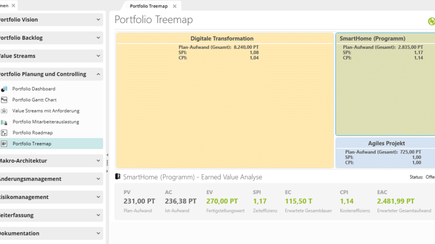Earned Value Treemap in objectiF RPM
