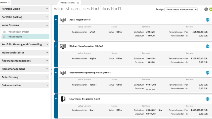 Wertströme - Value Streams - mit objectiF RPM definieren und kontrollieren