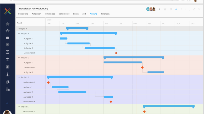 InLoox - Projektzeitplanung im Gantt inklusive Abhängigkeiten, Projektgruppen und Auslastung.