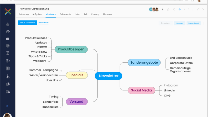InLoox - Mindmaps für Projektideen