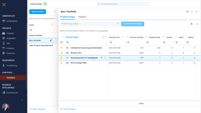 InLoox - Projekt-Portfolio Management für bessere Entscheidungen