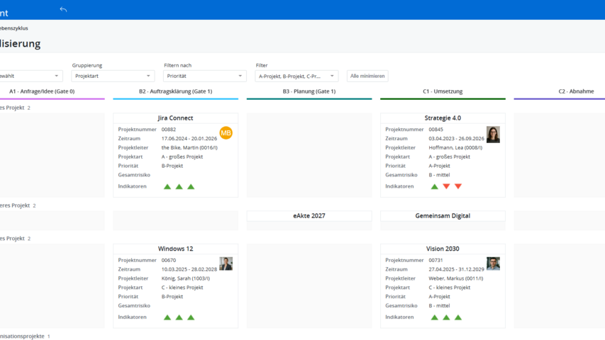 Projektlebenszyklus Kanbanboard