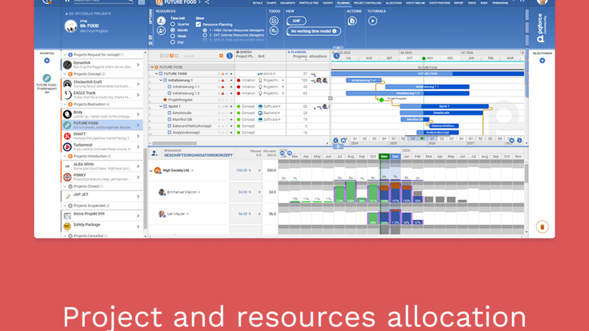 Ein Screenshot der Projekt- und Ressourcenverwaltungsansicht von PQFORCE