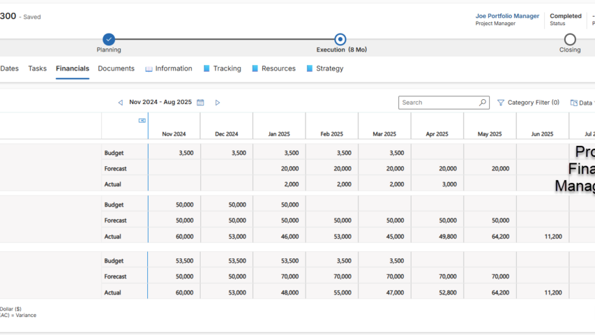 Financial Management
