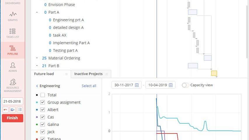 Epicflow's What-if Analysis Feature