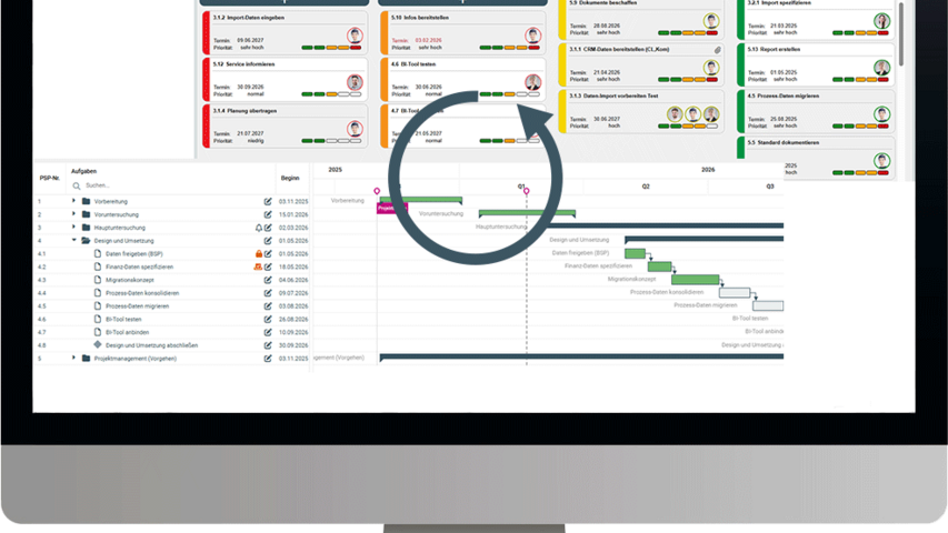 Hybrides Projektmanagement