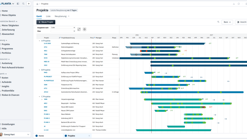 Multiprojektmanagement in PLANTA Project: Übersicht und Staus der einzelnen Projekte