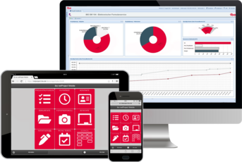 ibo netProject mobil