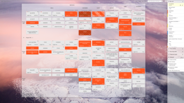 A configurable Kanban Tool board