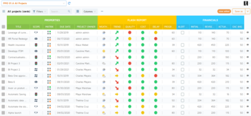 One2Team_Budget_Report