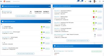 Planisware Orchestra Startseite