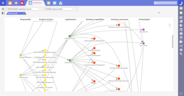 Enterprise Architecture
