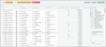 stazy Scores Columns