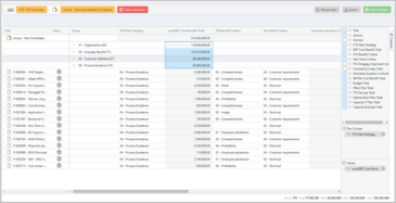 stazy Scores Grouping
