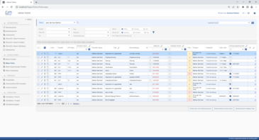 To Do Bearbeitung mit Erinnerungsfunktion