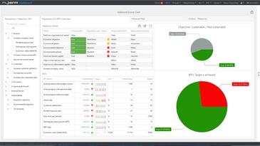 Balanced Scorecard in myPARM