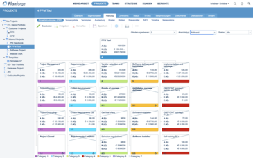 Projektstrukturplan / PSP