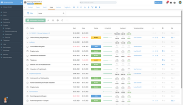 Listendarstellung PSP