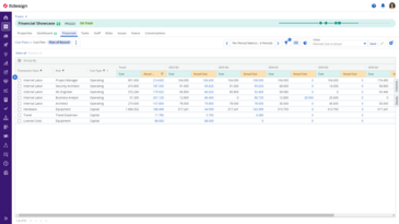 Finanz- und Kostenplanung in Clarity