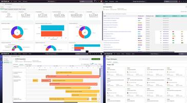 ServiceNow SPM-agiles Projektmanagement