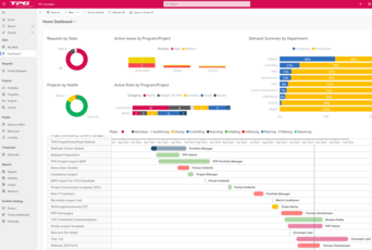 Dashboard Übersicht der wichtigsten Eckwerte aus dem Gesamt-Projektportfolio 