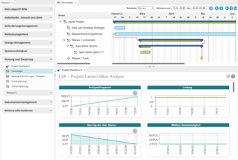 Projektvorlage in objectiF RPM für agiles und hybrides Projektmanagement