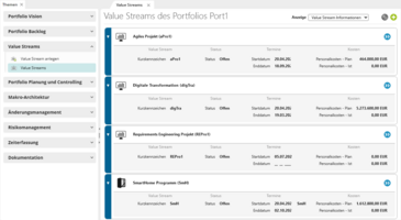 Wertströme - Value Streams - mit objectiF RPM definieren und kontrollieren