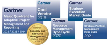 Gartner Magic Quadrant Tempus Resource
