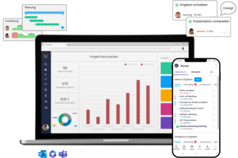 InLoox - Projektplanung, Projekt-Controlling und Multi-Projekt-Steuerung auf einer Plattform integriert mit Outlook, für Web und Smartphone.