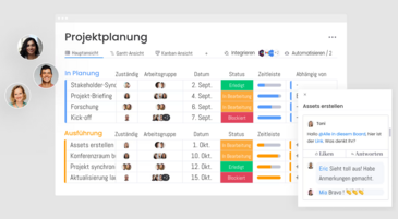 Projektplanungsansicht in monday.com mit Aufgaben, Status und Team-Kommentaren