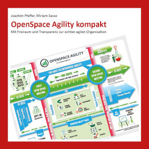 Buch: OpenSpace Agility kompakt
