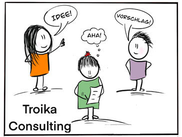 Troika Consulting (Liberating Structures)