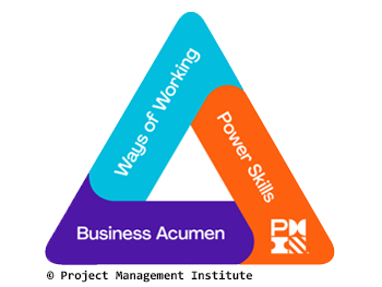 Das Talent Triangle – PMI verändert seine Rezertifizierungen