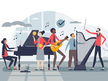 Denkfehler "Kulturentwicklung"